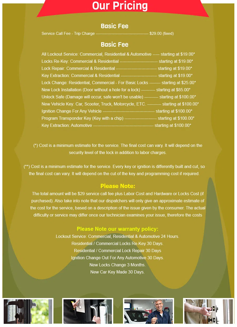 Greendale WI Locksmith Store Greendale, WI 414-375-0608